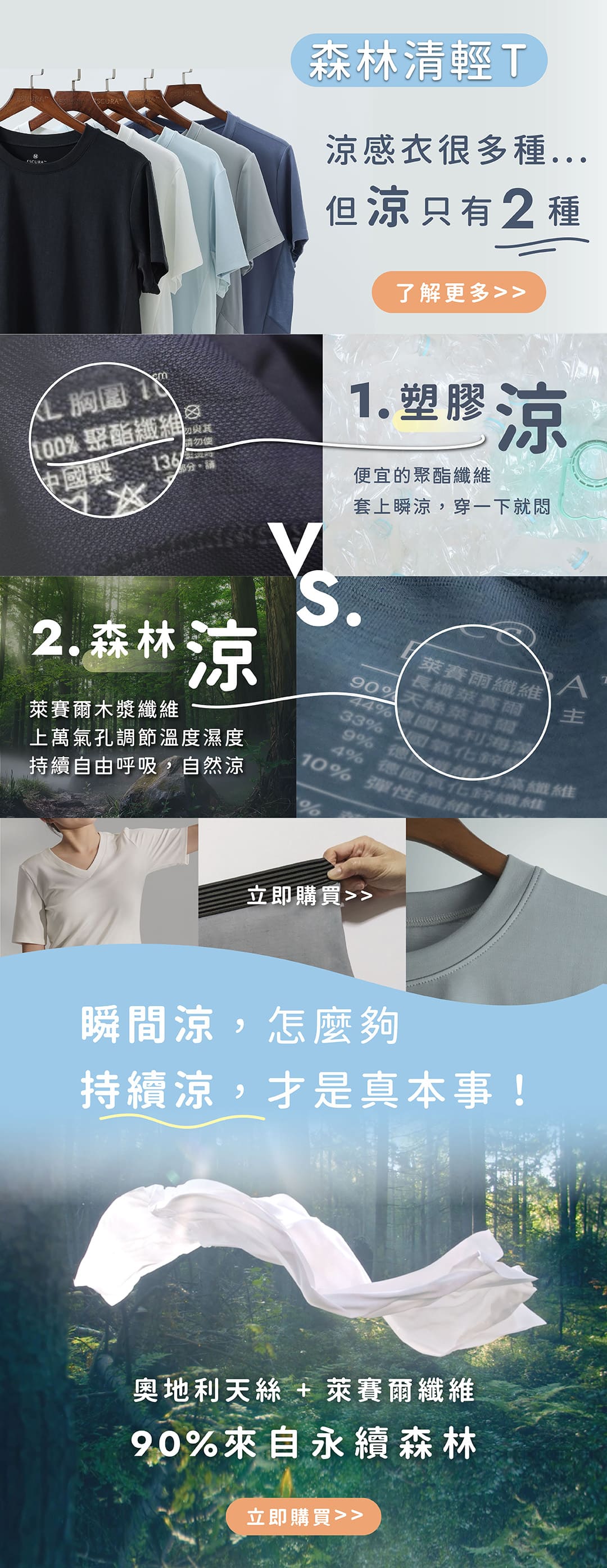 森林涼感清輕T恤與傳統塑膠涼涼感衣比較