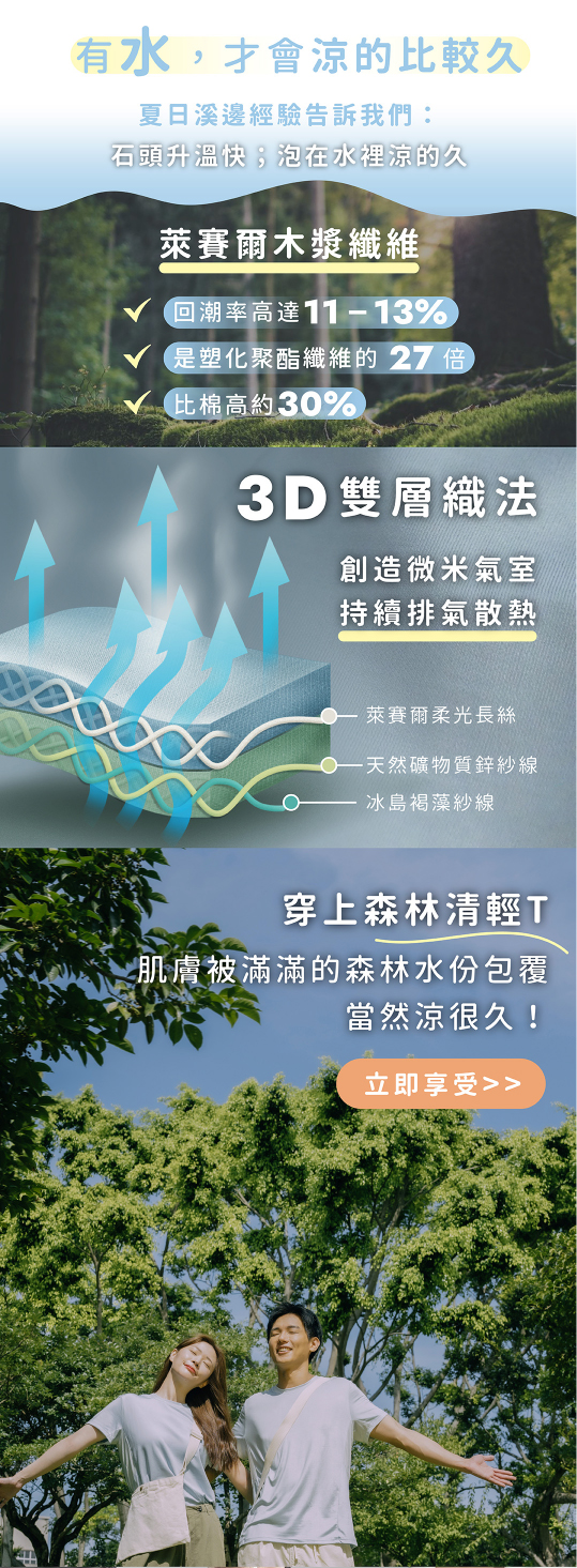 為什麼森林涼感清輕T恤，可以比聚酯纖維的涼感衣涼得更久？