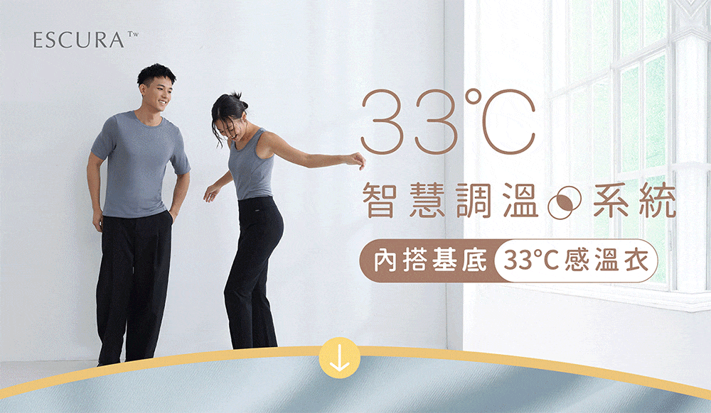 ESCURA 智慧調溫系統包含：抱抱被、感溫機能帽T、感溫機能外套、雲朵衣