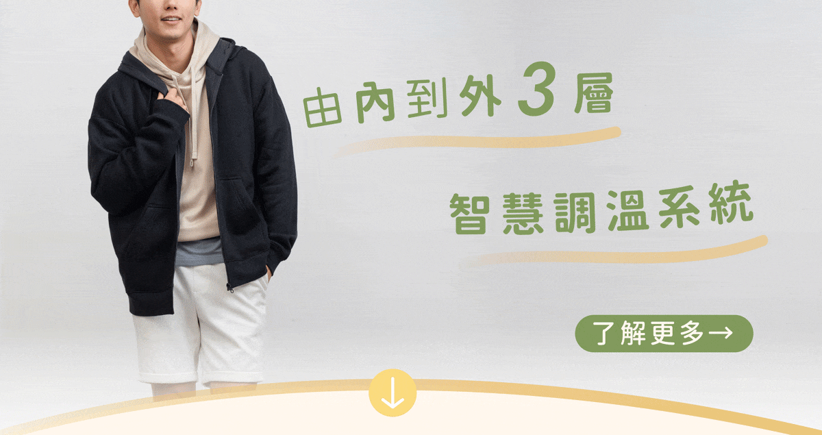 ESCURA由內到外智慧調溫穿著，感溫衣、雲朵衣、感溫機能帽T、感溫機能外套，疊加穿搭，給你最舒適的溫度