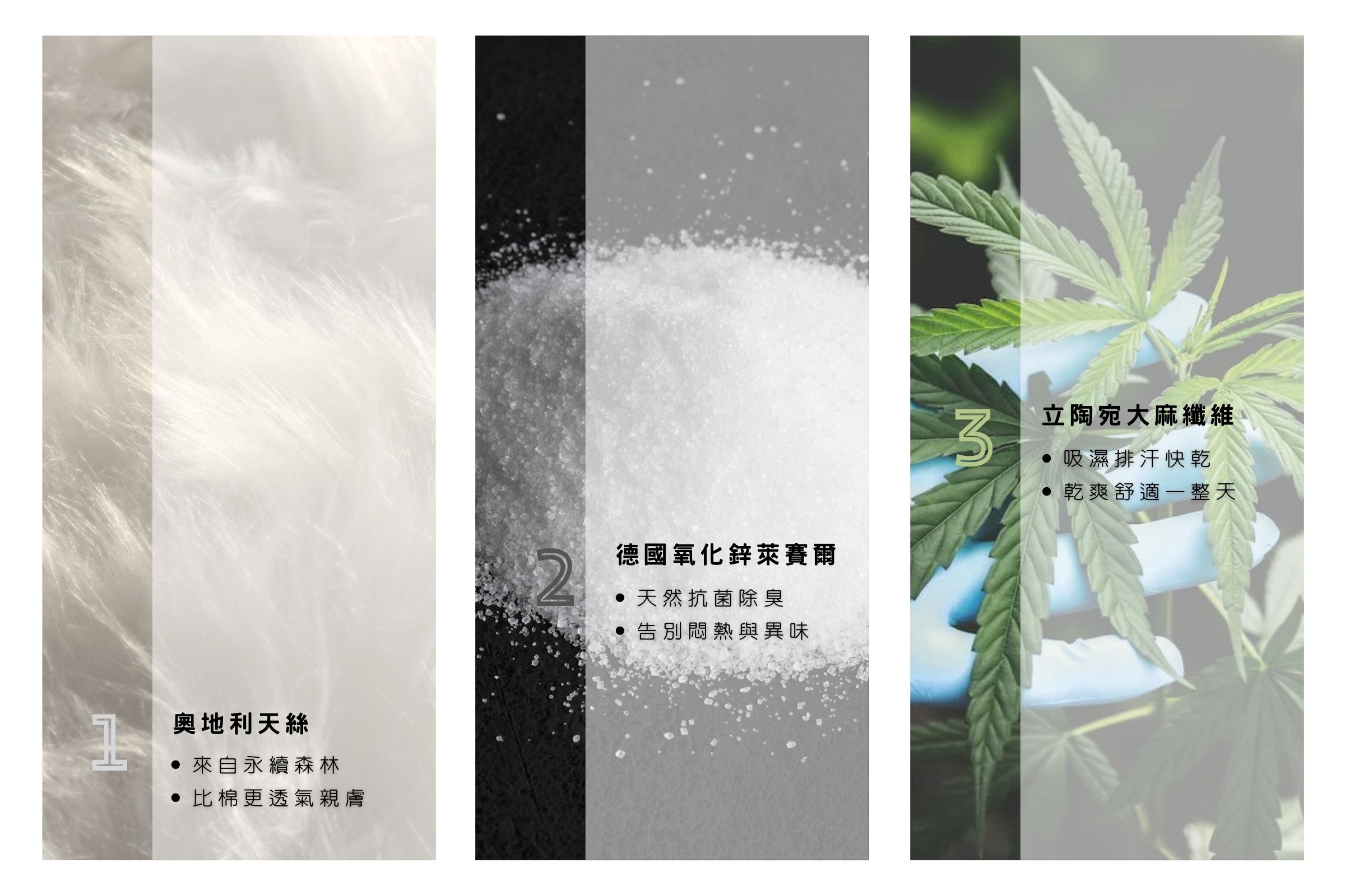 三種天然纖維素材示意圖，包括奧地利天絲™ Indigo（吸濕透氣）、德國氧化鋅萊賽爾（抗菌防曬）、立陶宛大麻纖維（快乾耐洗），為 ESCURA 牛仔布料提供夏季機能基礎