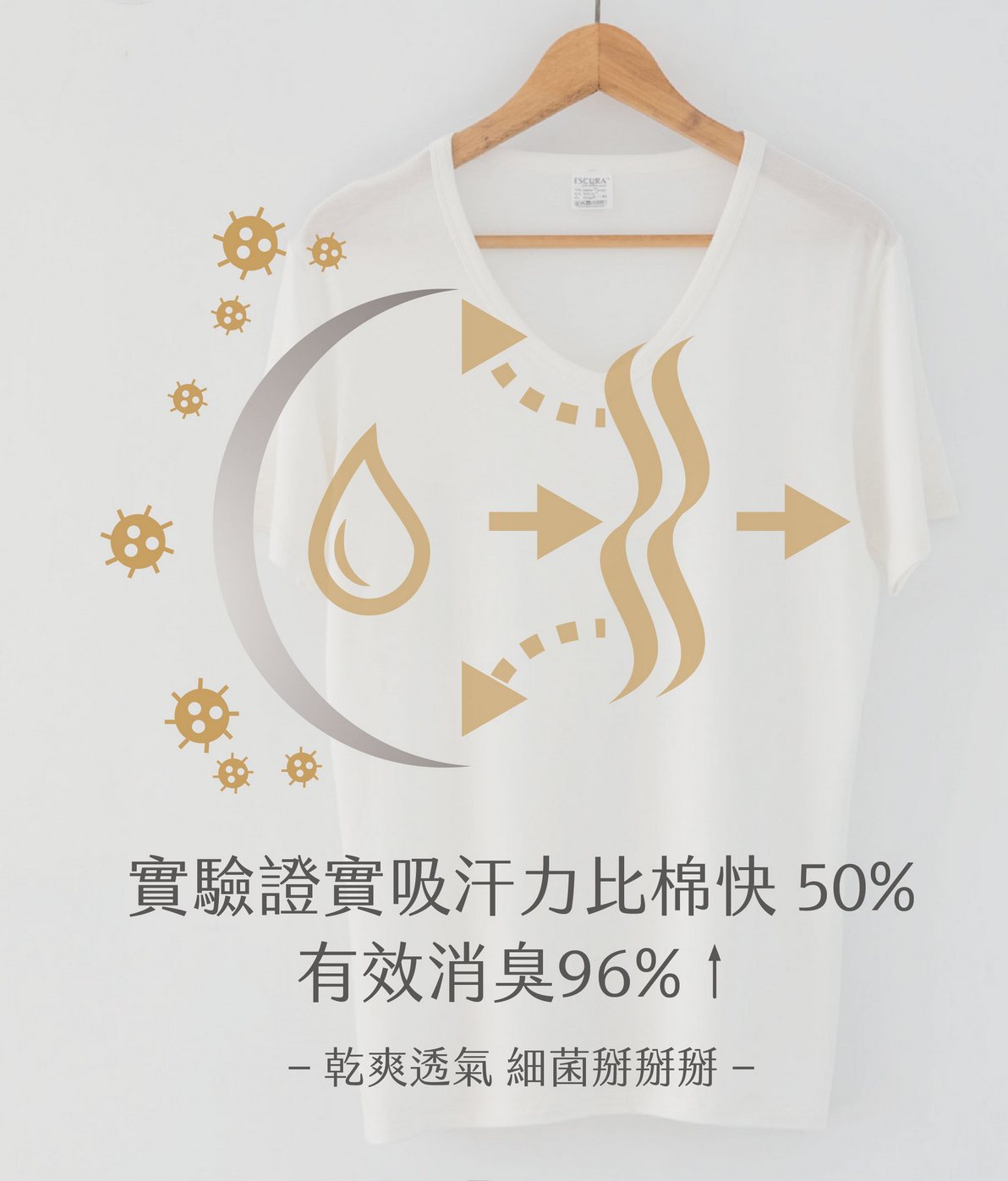 抗敏衣,全能抗敏衣,婆媳當家推薦,抗敏,除臭,除臭衣,抗菌,內褲,內著,男,過敏,皮膚炎,異位性皮膚炎,止癢