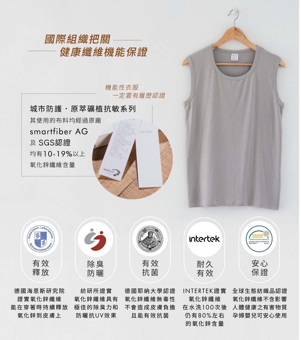 抗敏衣,婆媳當家推薦,抗敏,抗菌,除臭,除臭衣,解癢,長袖,內著,全能抗敏衣,過敏,異位性皮膚炎